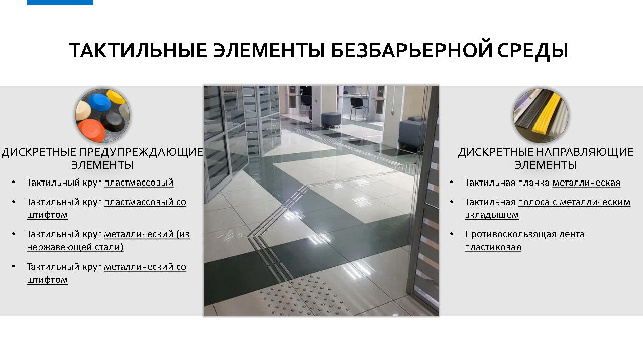 Обследование, проекты и строительство Обследование, проекты и строительство