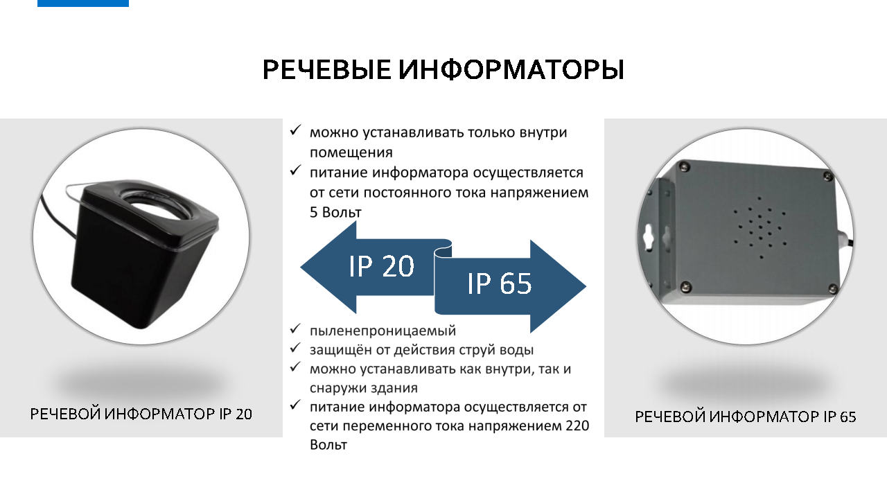 Обследование, проекты и строительство Обследование, проекты и строительство