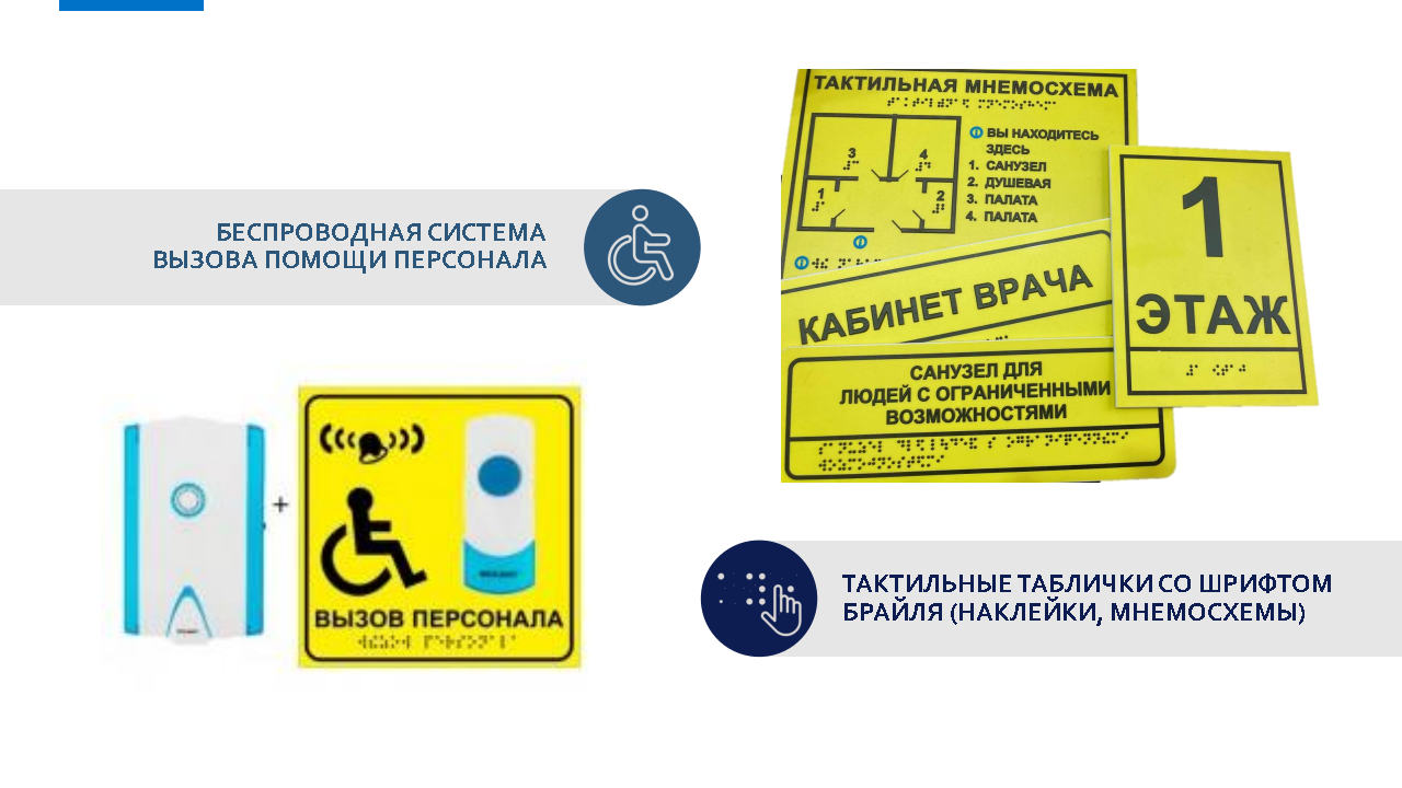 Обследование, проекты и строительство Обследование, проекты и строительство